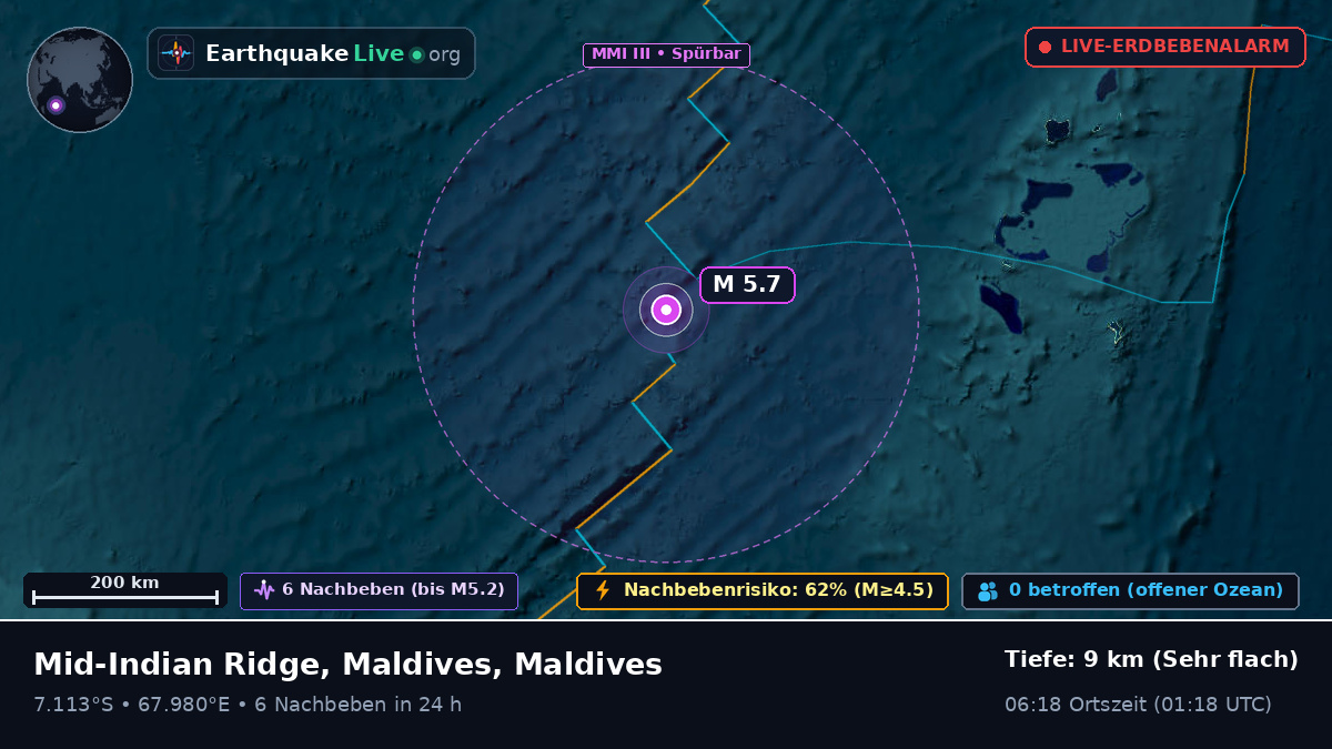 Indischer Ozean (Maldives)