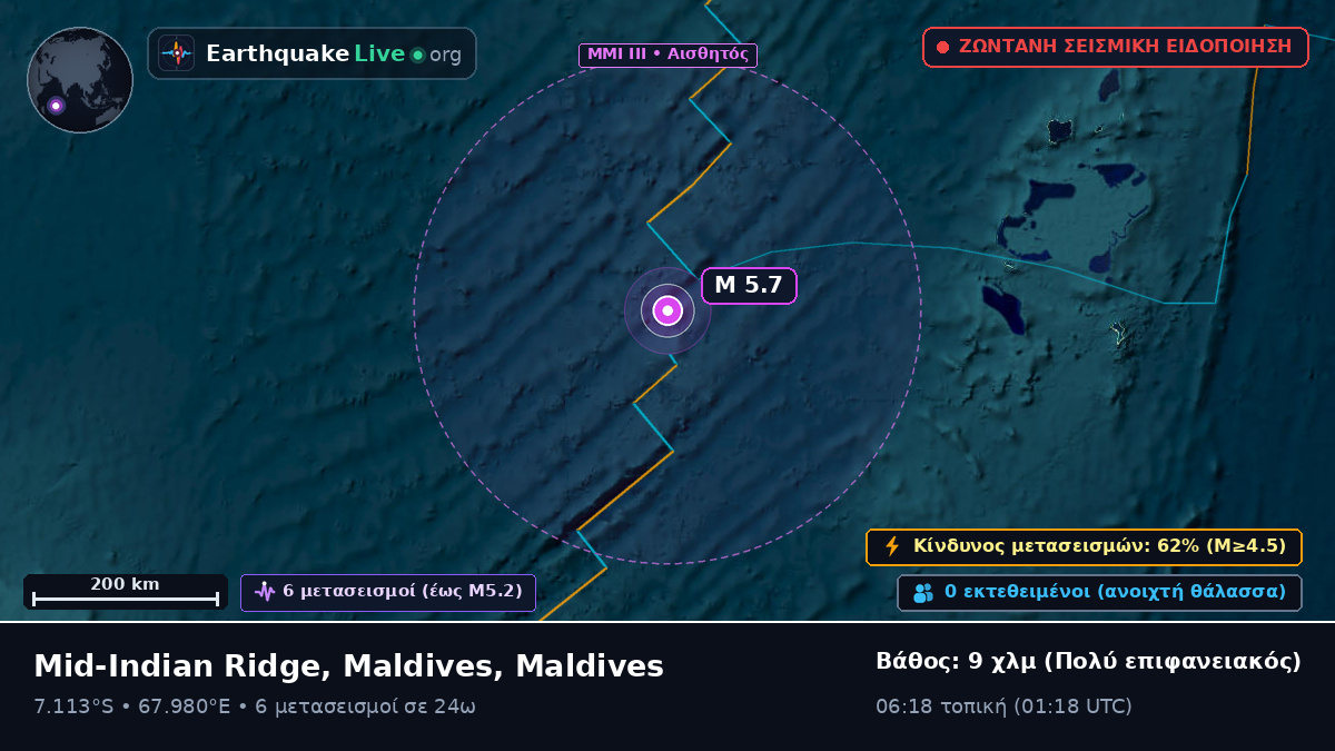 Ινδικός Ωκεανός (Maldives)