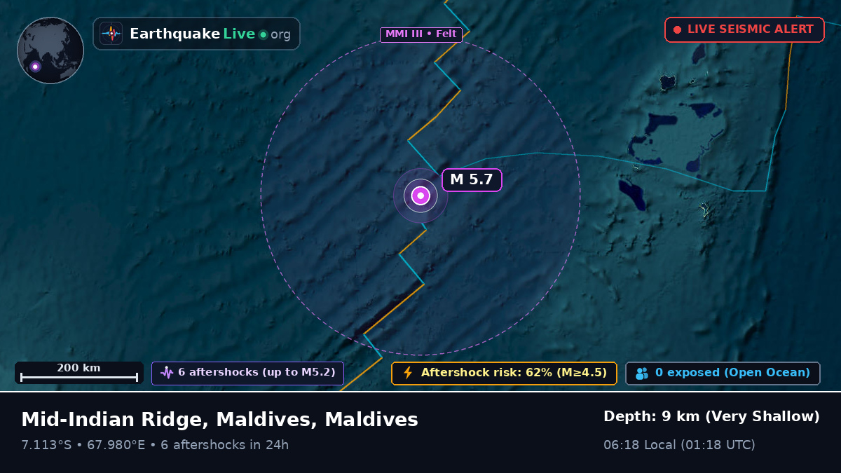 Indian Ocean (Maldives)