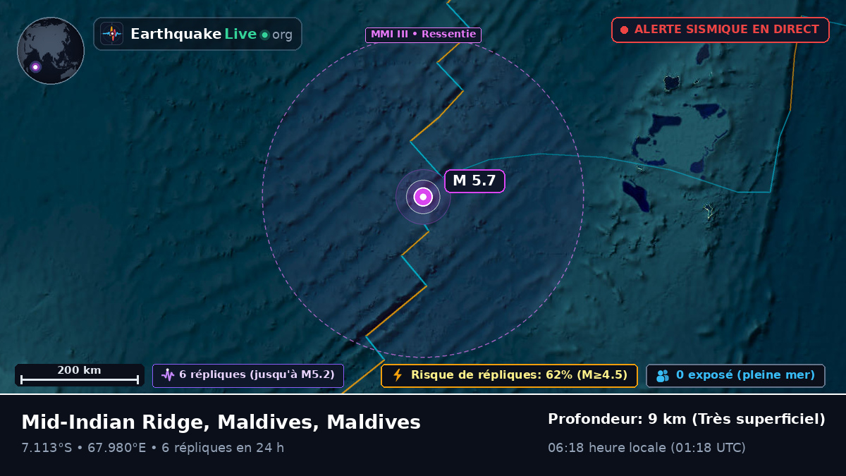 Océan Indien (Maldives)