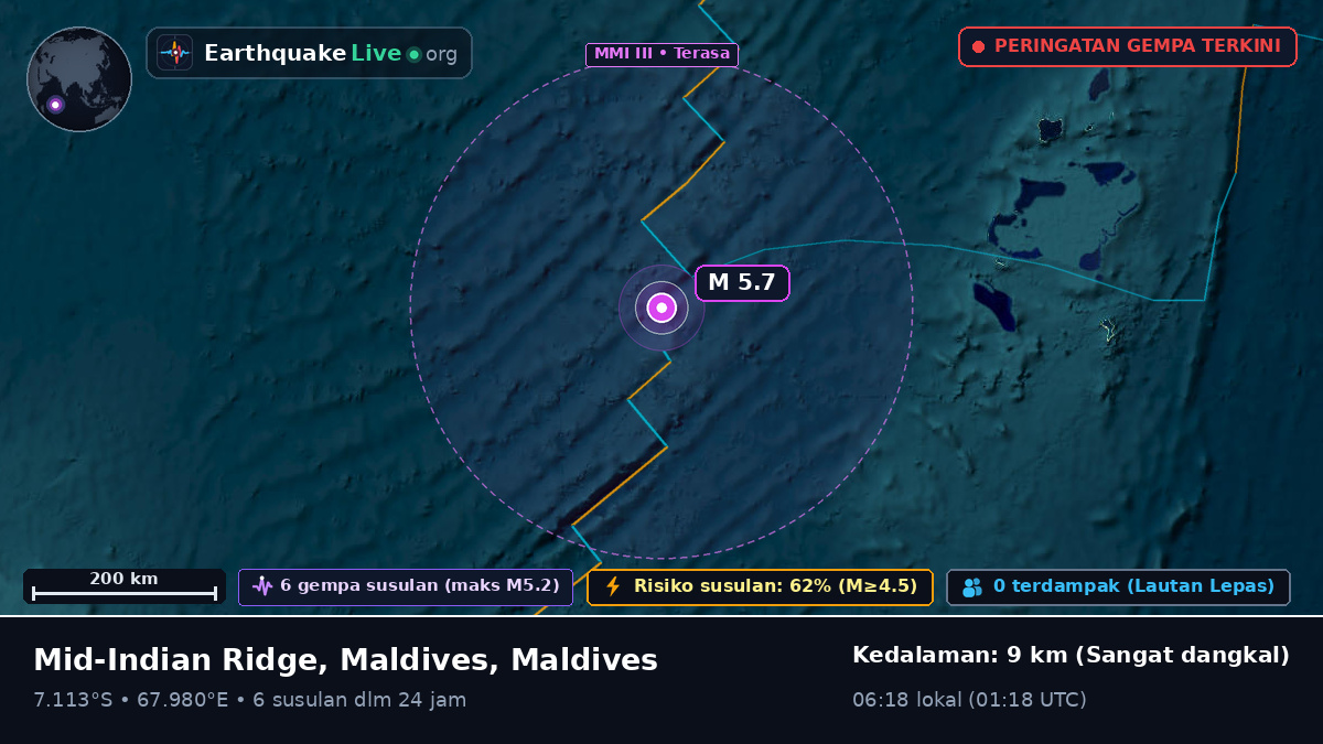 Samudra Hindia (Maldives)