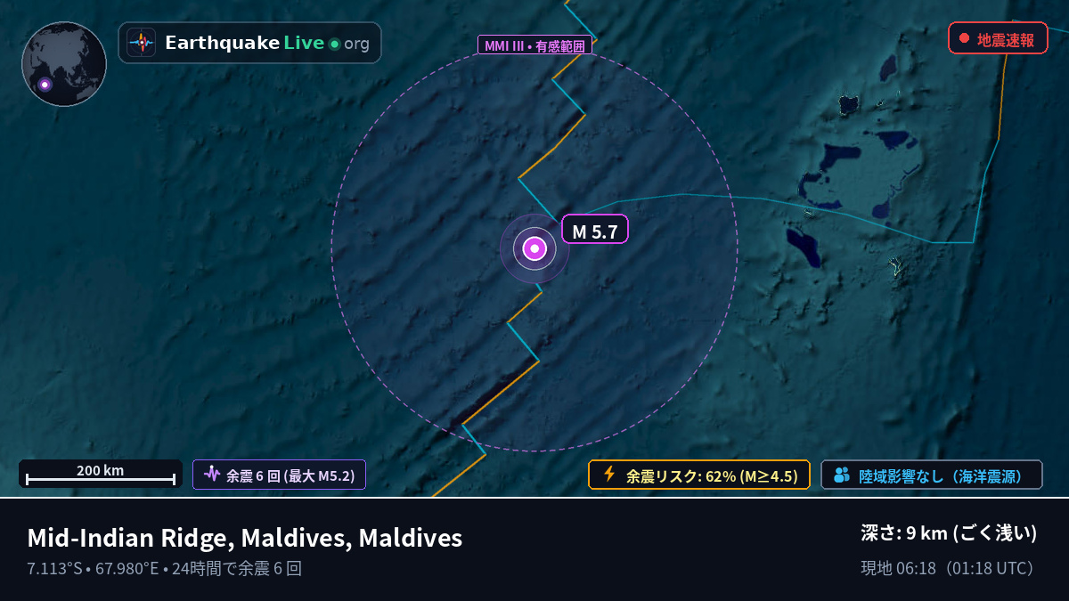 インド洋 (Maldives)