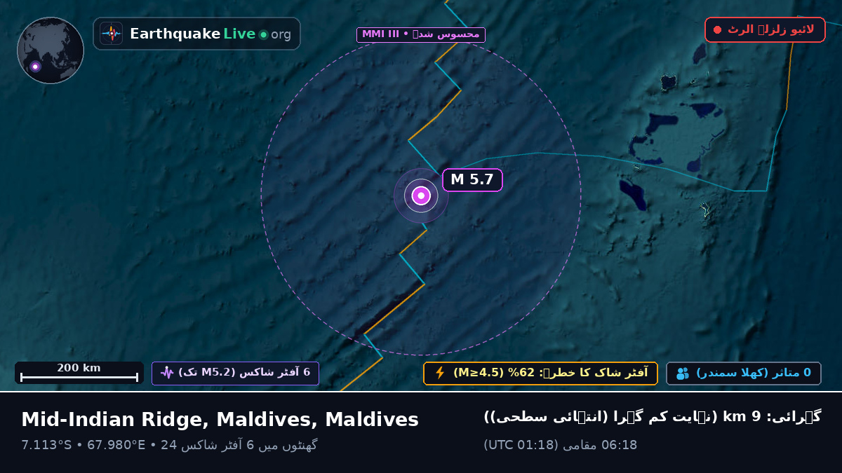 بحر ہند (Maldives)