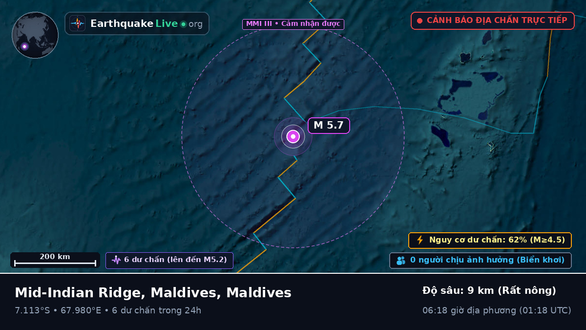Ấn Độ Dương (Maldives)