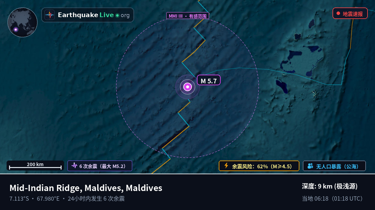 印度洋 (Maldives)