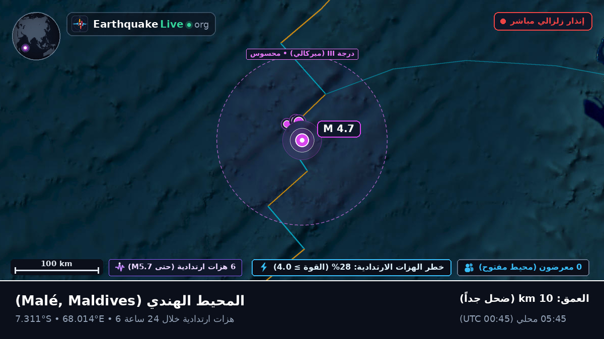 المحيط الهندي (Maldives)