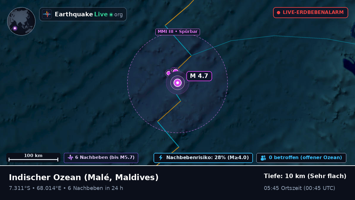 Indischer Ozean (Maldives)