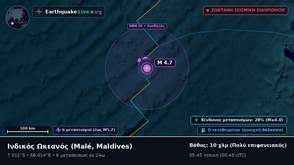 Ινδικός Ωκεανός (Maldives)