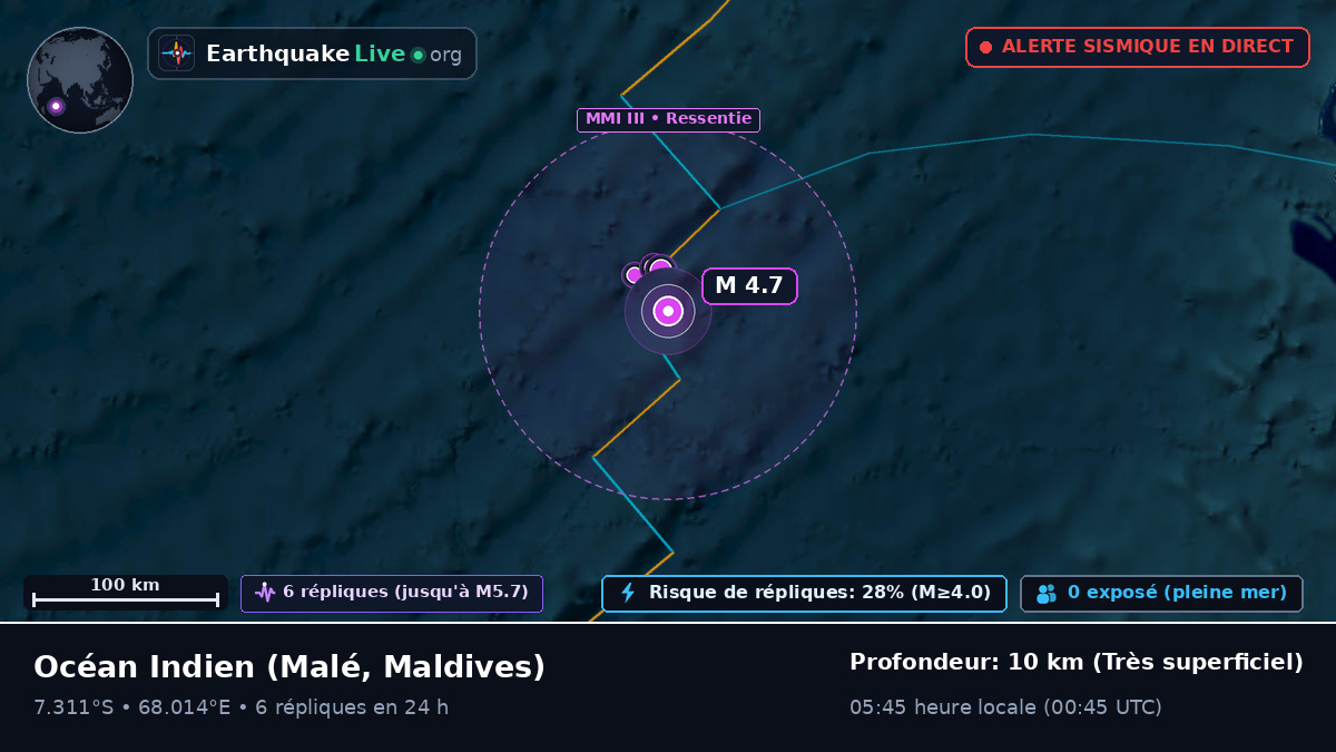 Océan Indien (Maldives)