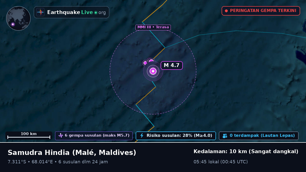 Samudra Hindia (Maldives)
