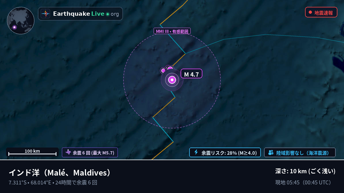 インド洋 (Maldives)