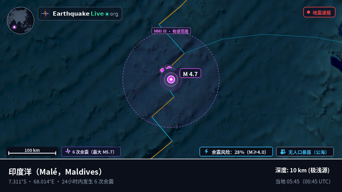 印度洋 (Maldives)