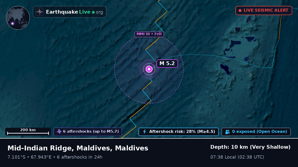 Indian Ocean (Maldives)