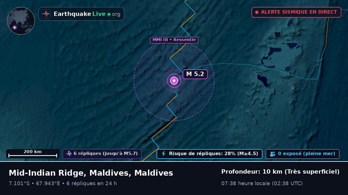 Océan Indien (Maldives)