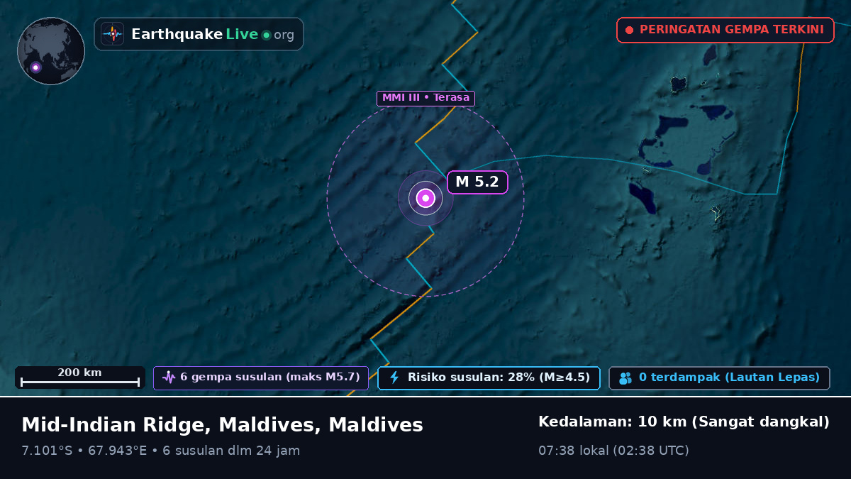 Samudra Hindia (Maldives)