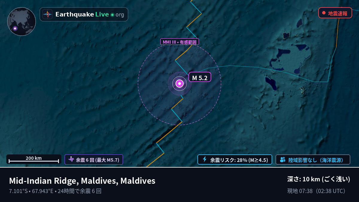 インド洋 (Maldives)