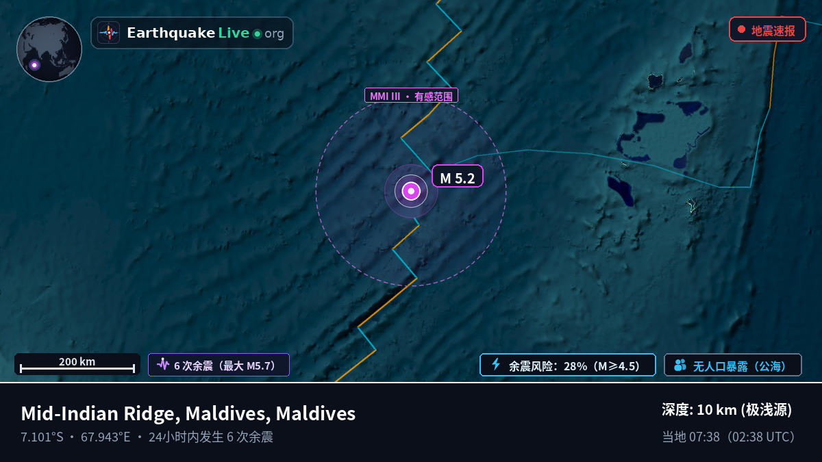 印度洋 (Maldives)