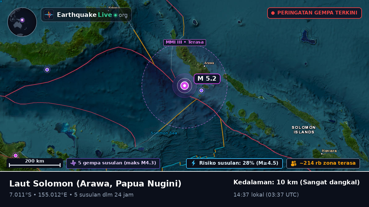 Laut Solomon (Papua Nugini)