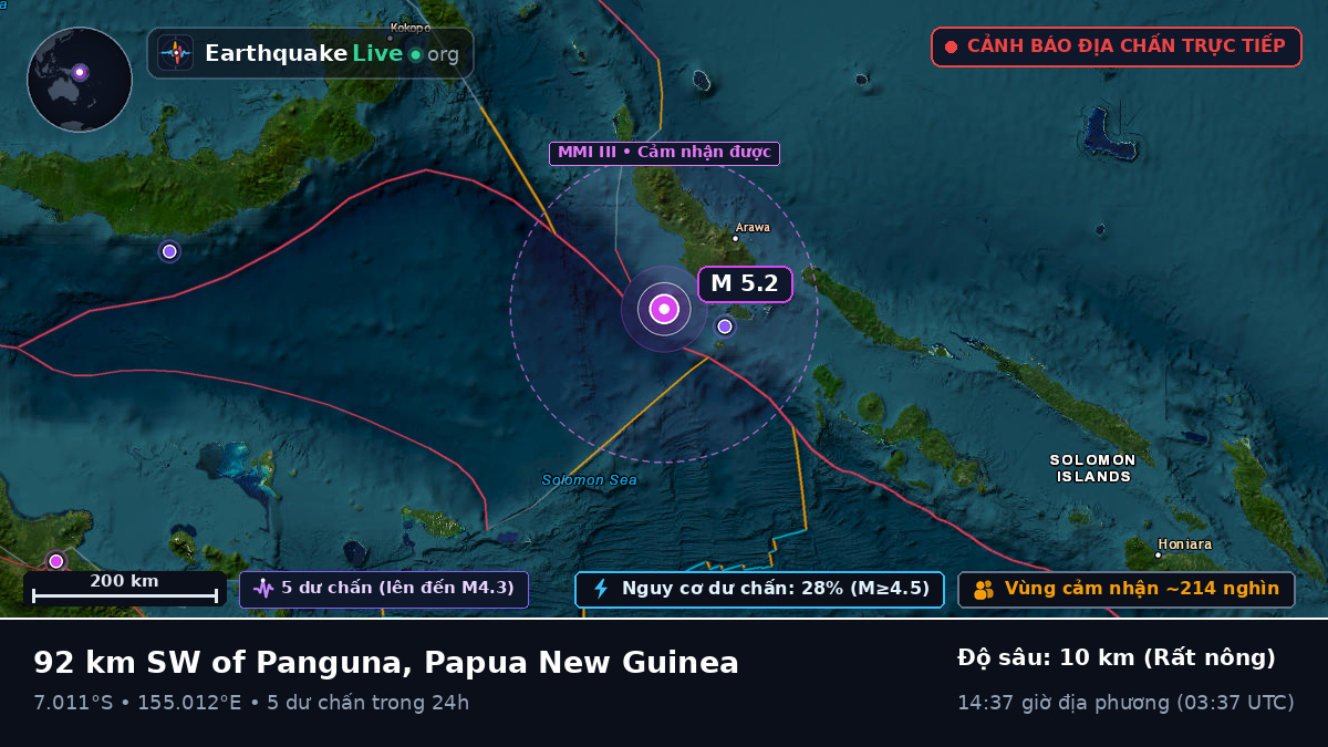 Biển Solomon (Papua New Guinea)