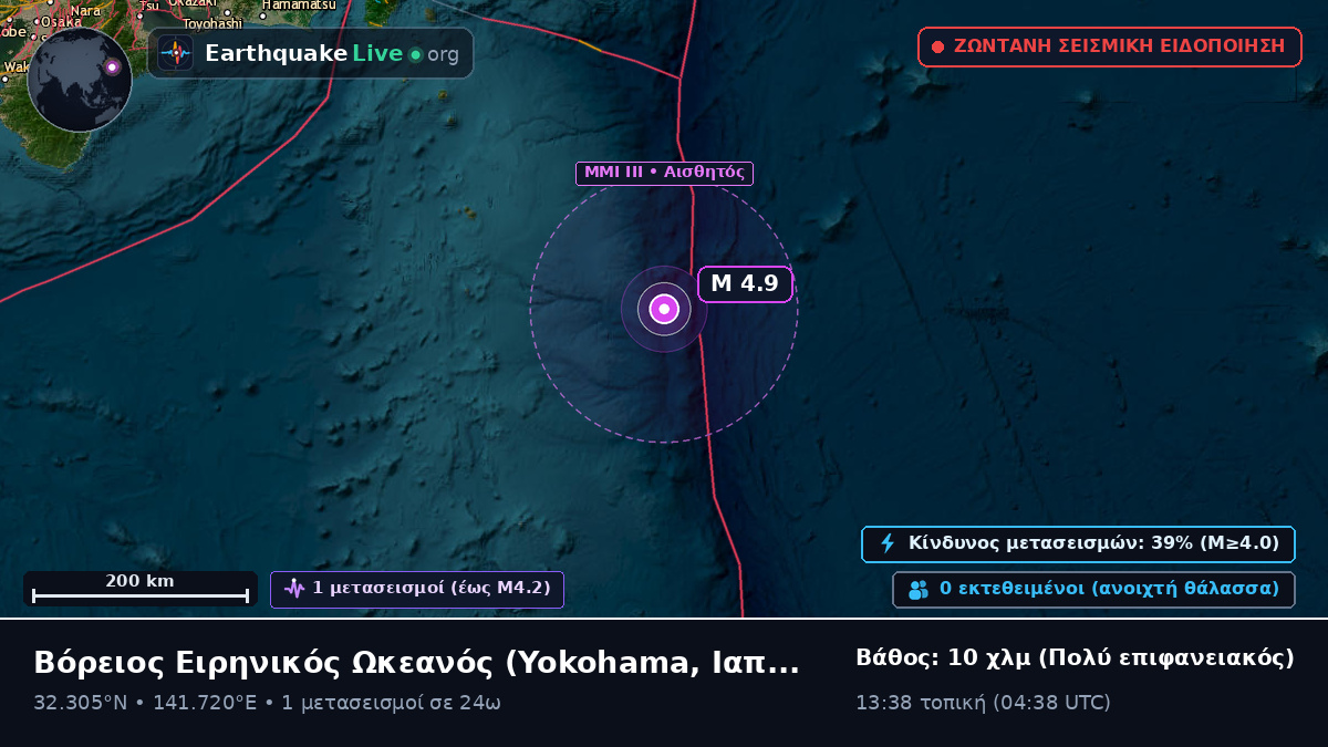 Βόρειος Ειρηνικός Ωκεανός (Ιαπωνία)