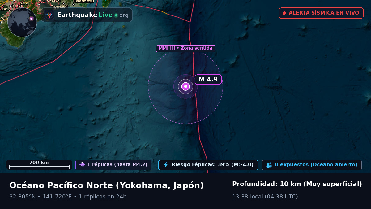 Océano Pacífico Norte (Japón)