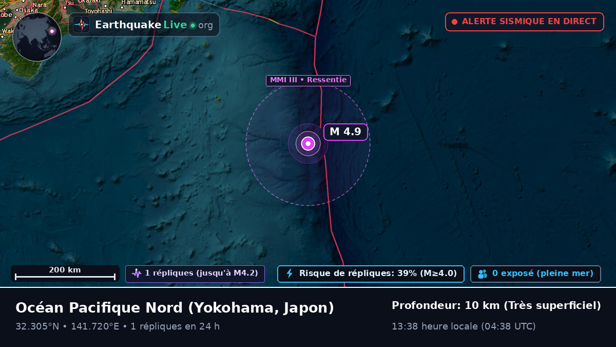 Océan Pacifique Nord (Japon)