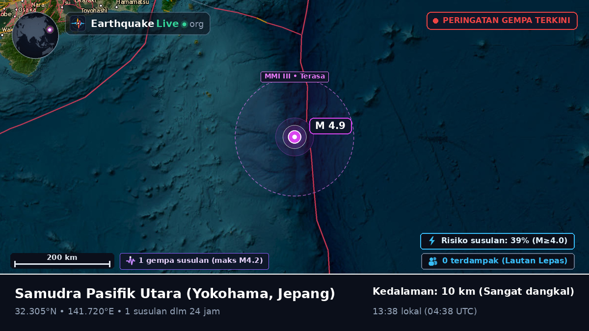 Samudra Pasifik Utara (Jepang)