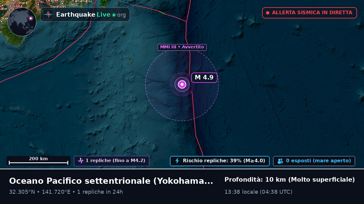 Oceano Pacifico settentrionale (Giappone)