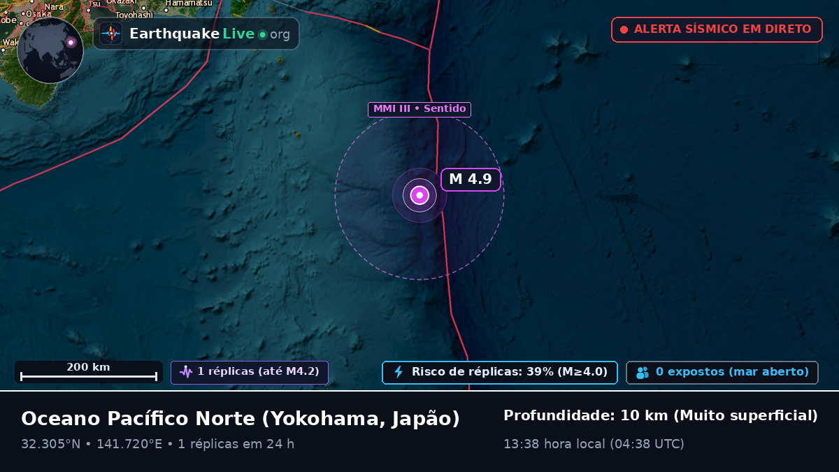 Oceano Pacífico Norte (Japão)