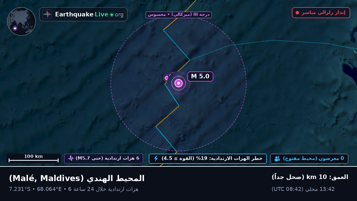 المحيط الهندي (Maldives)