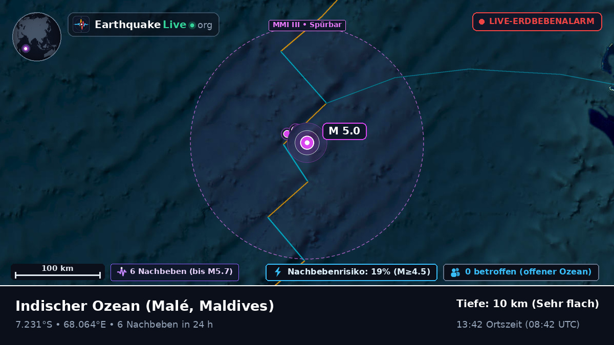 Indischer Ozean (Maldives)