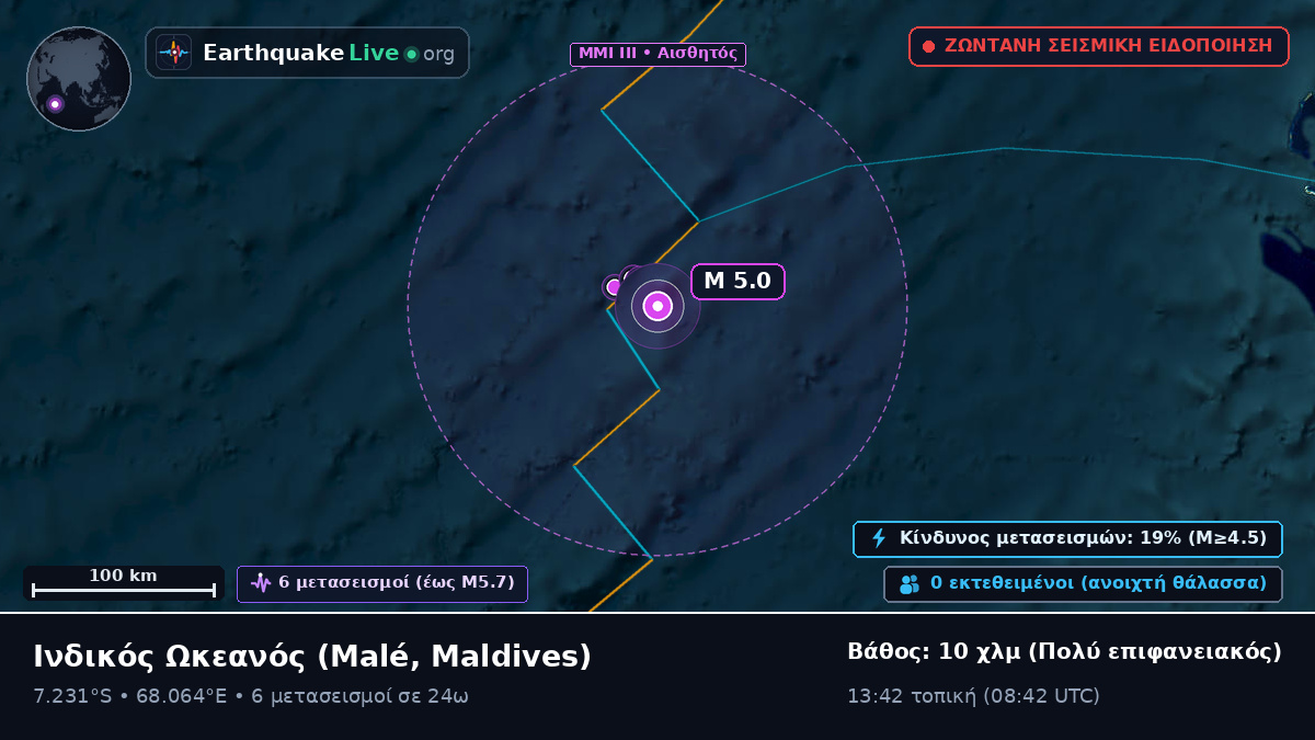 Ινδικός Ωκεανός (Maldives)