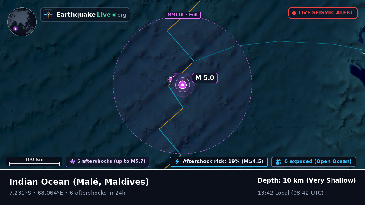 Indian Ocean (Maldives)