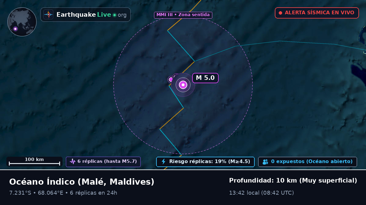 Océano Índico (Maldives)