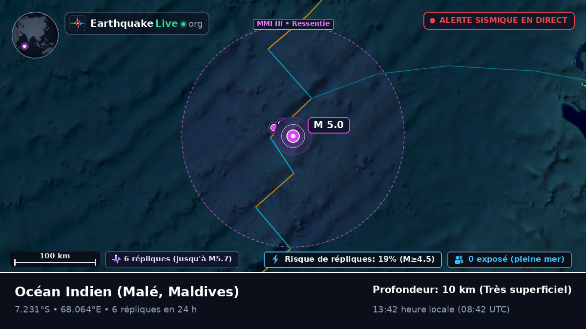 Océan Indien (Maldives)