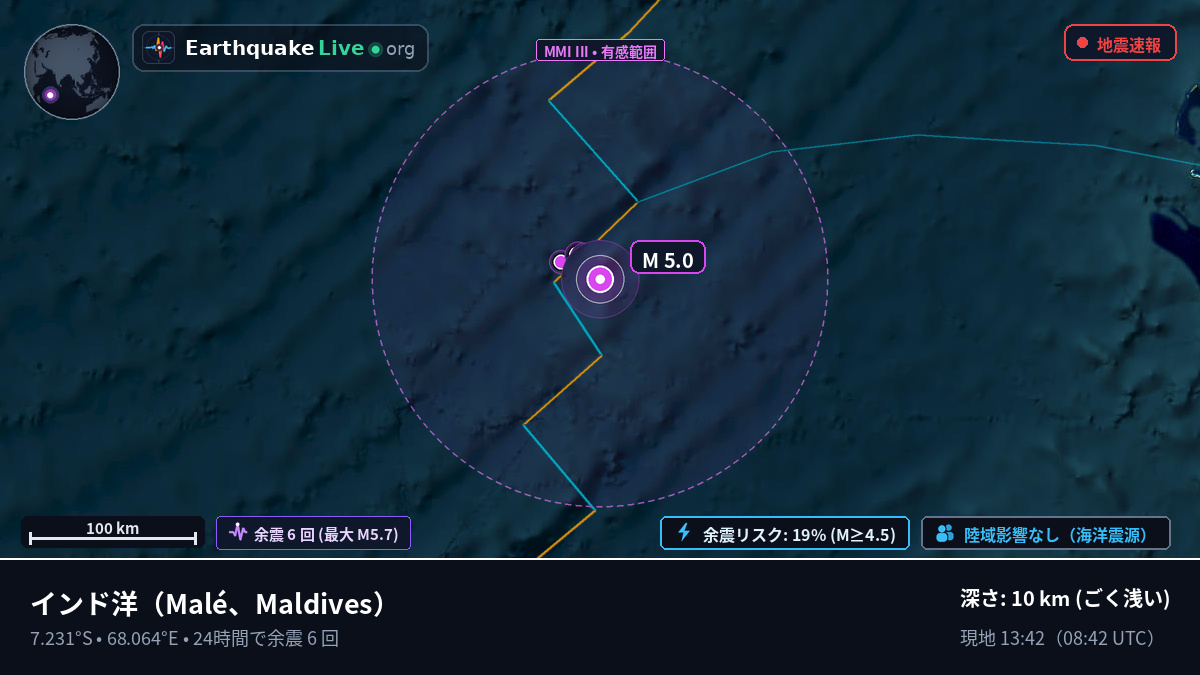 インド洋 (Maldives)