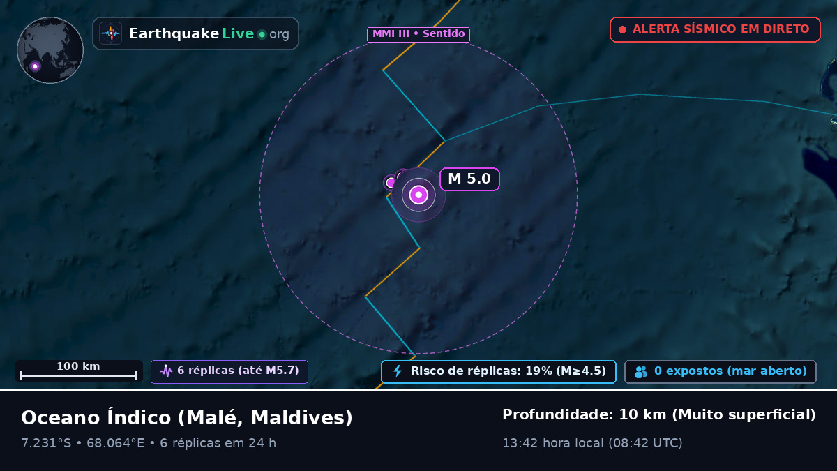 Oceano Índico (Maldives)