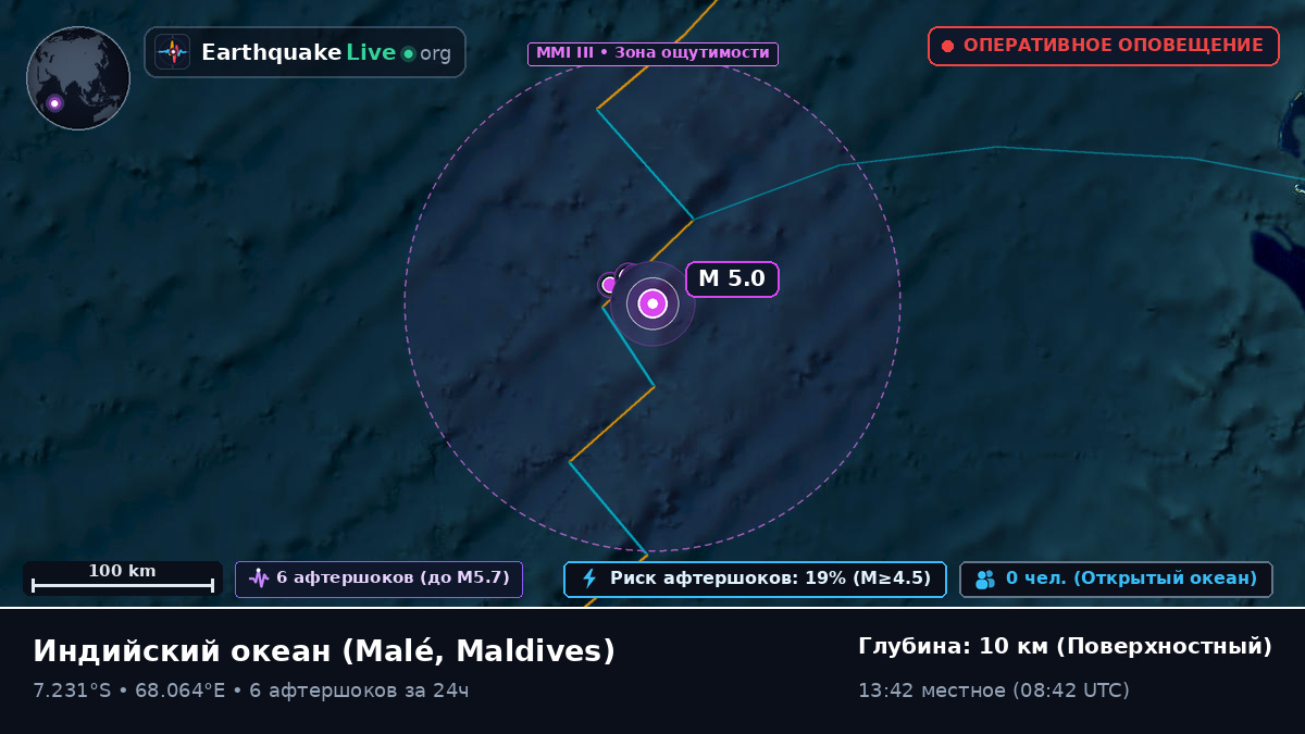 Индийский океан (Maldives)