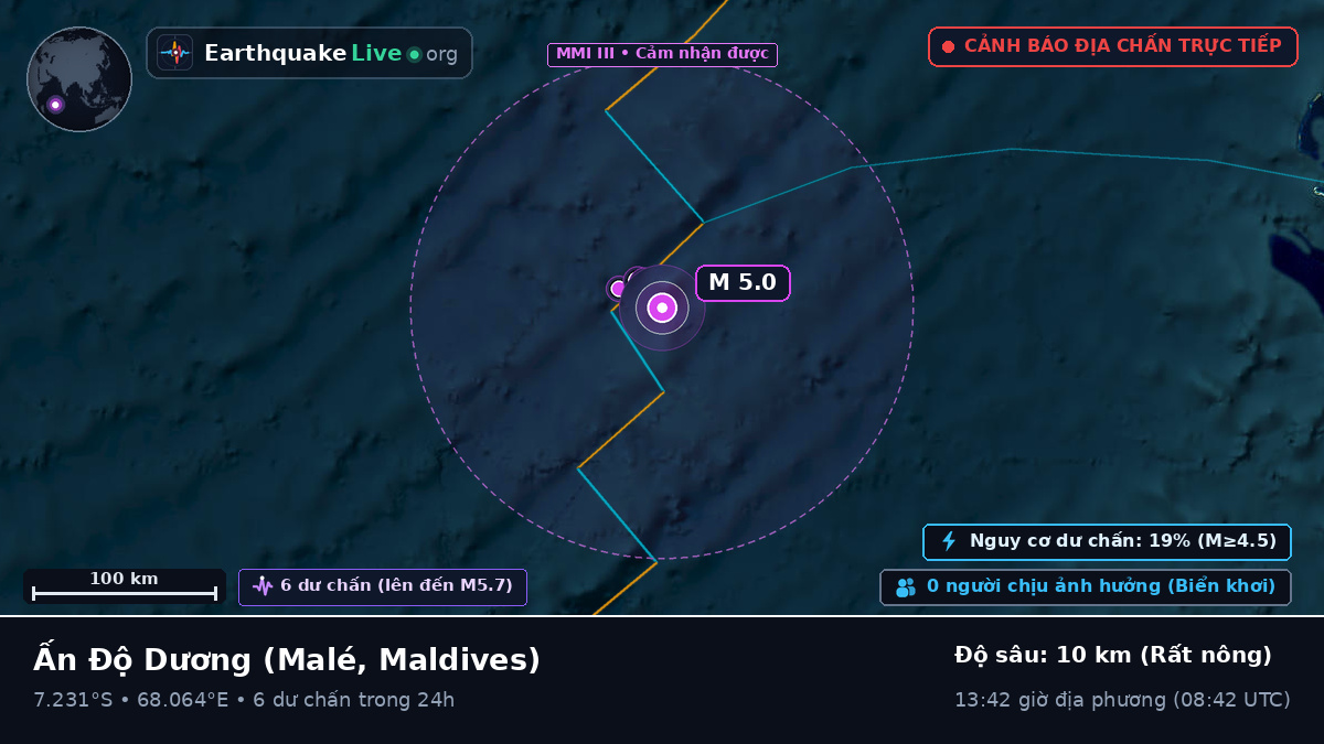 Ấn Độ Dương (Maldives)