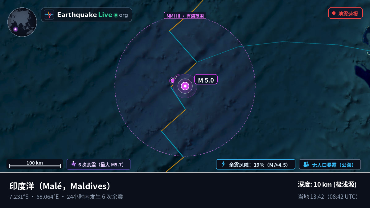 印度洋 (Maldives)