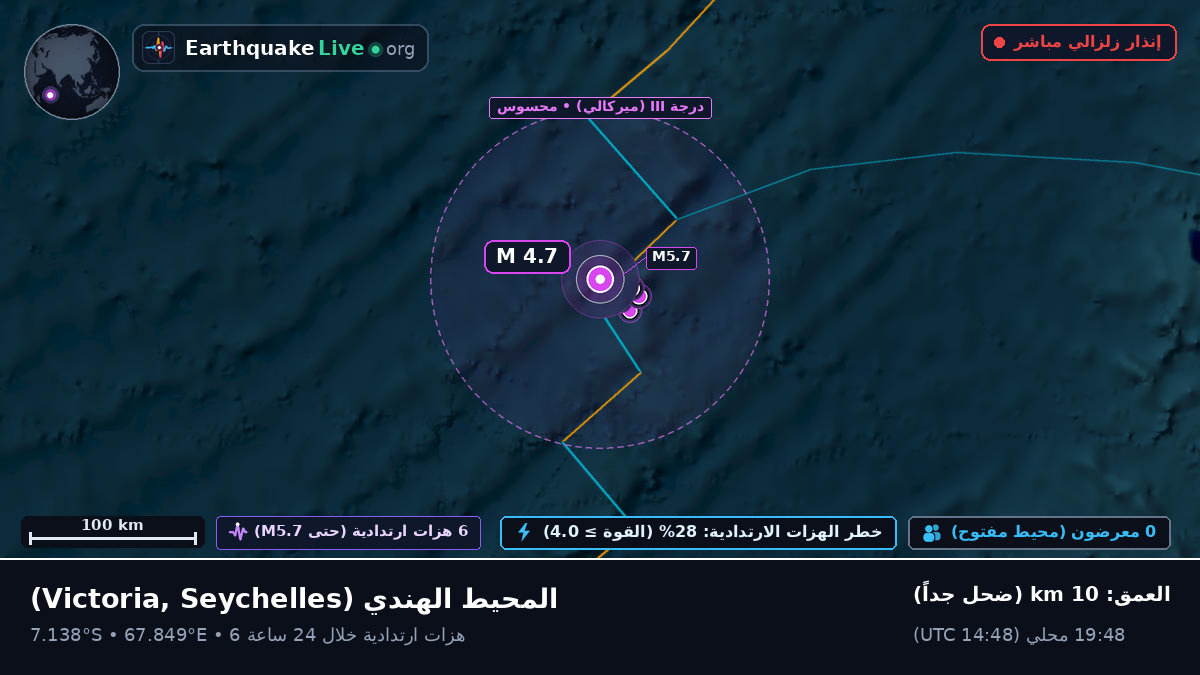 المحيط الهندي (Seychelles)