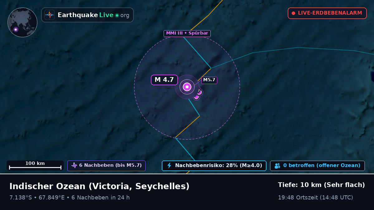 Indischer Ozean (Seychelles)
