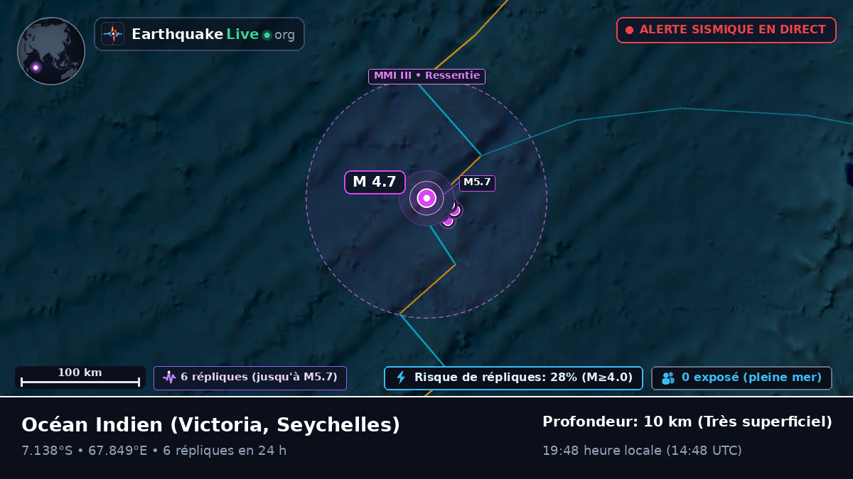 Océan Indien (Seychelles)