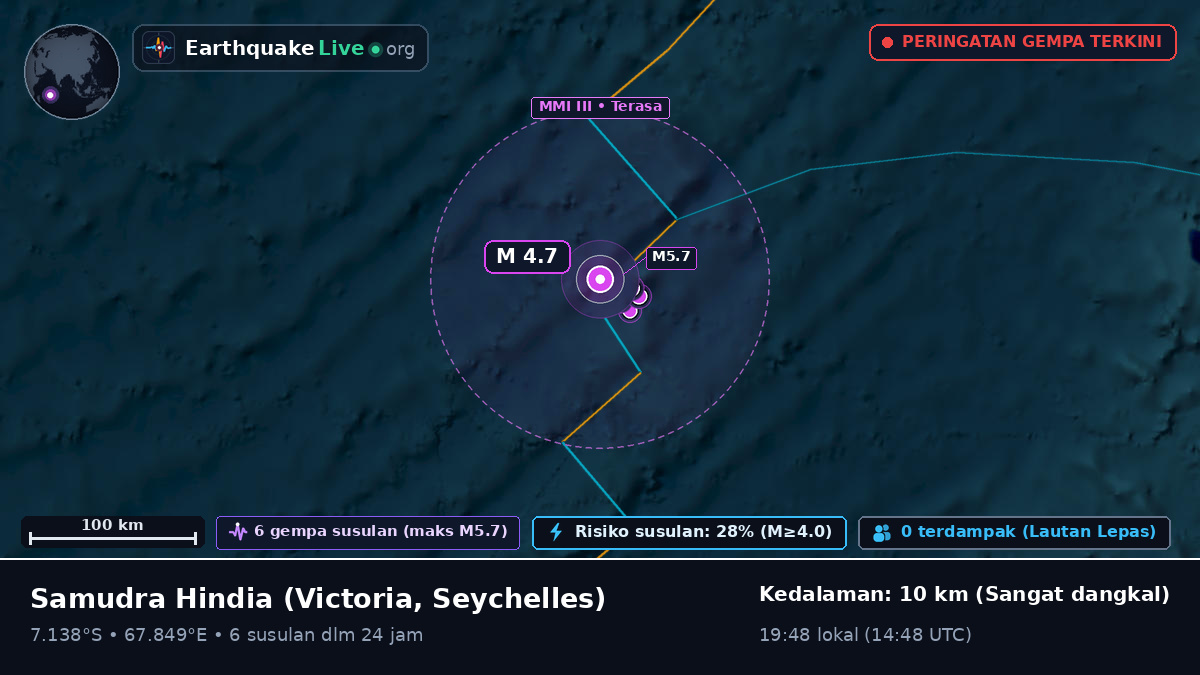 Samudra Hindia (Seychelles)