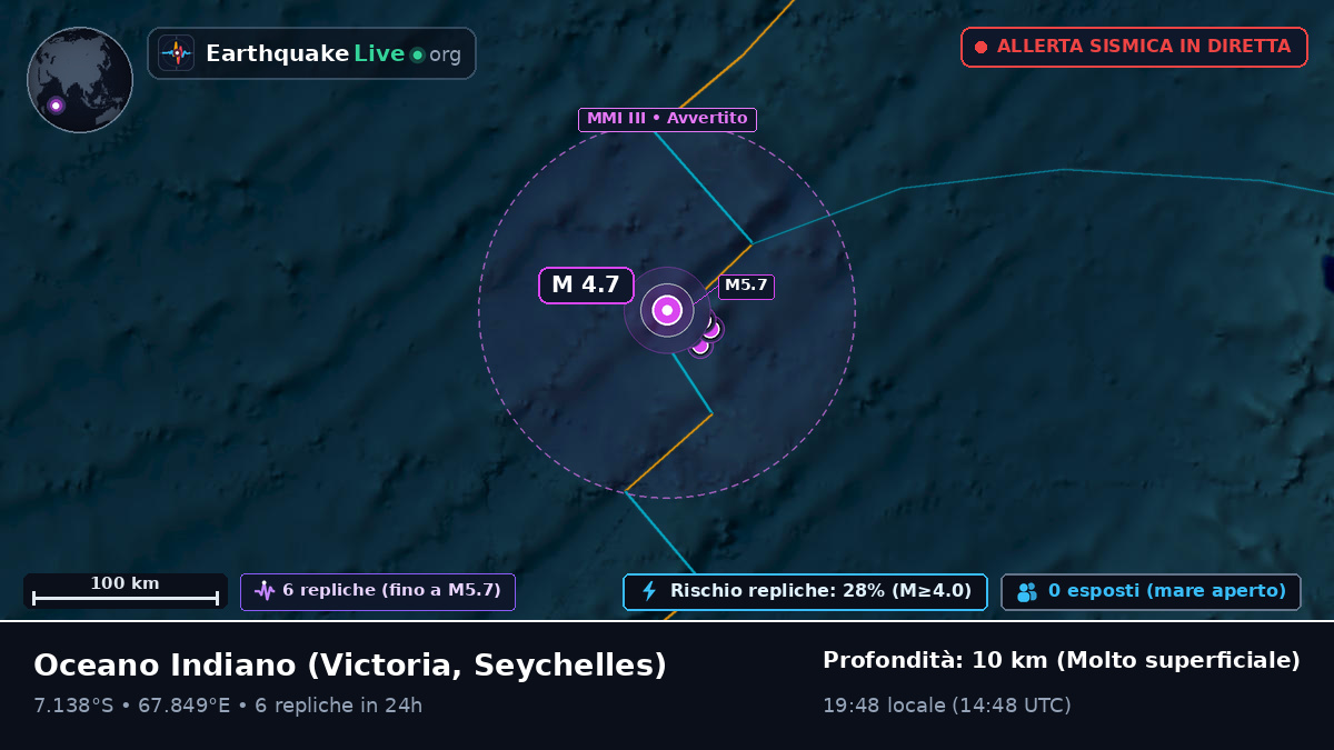Oceano Indiano (Seychelles)