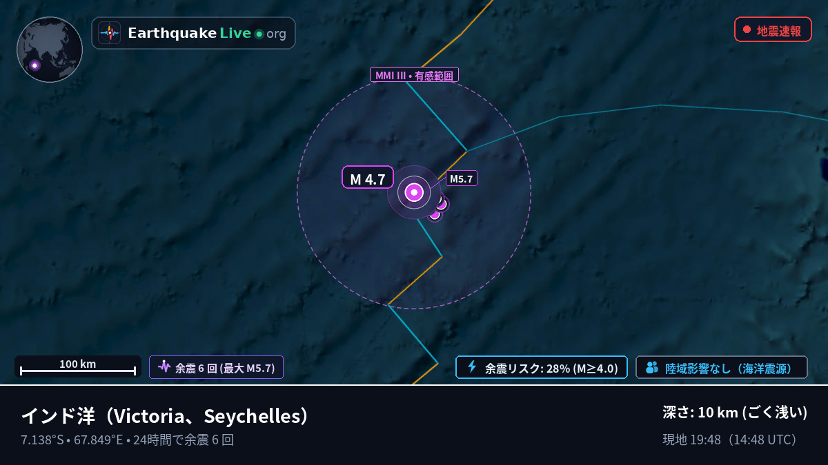 インド洋 (Seychelles)
