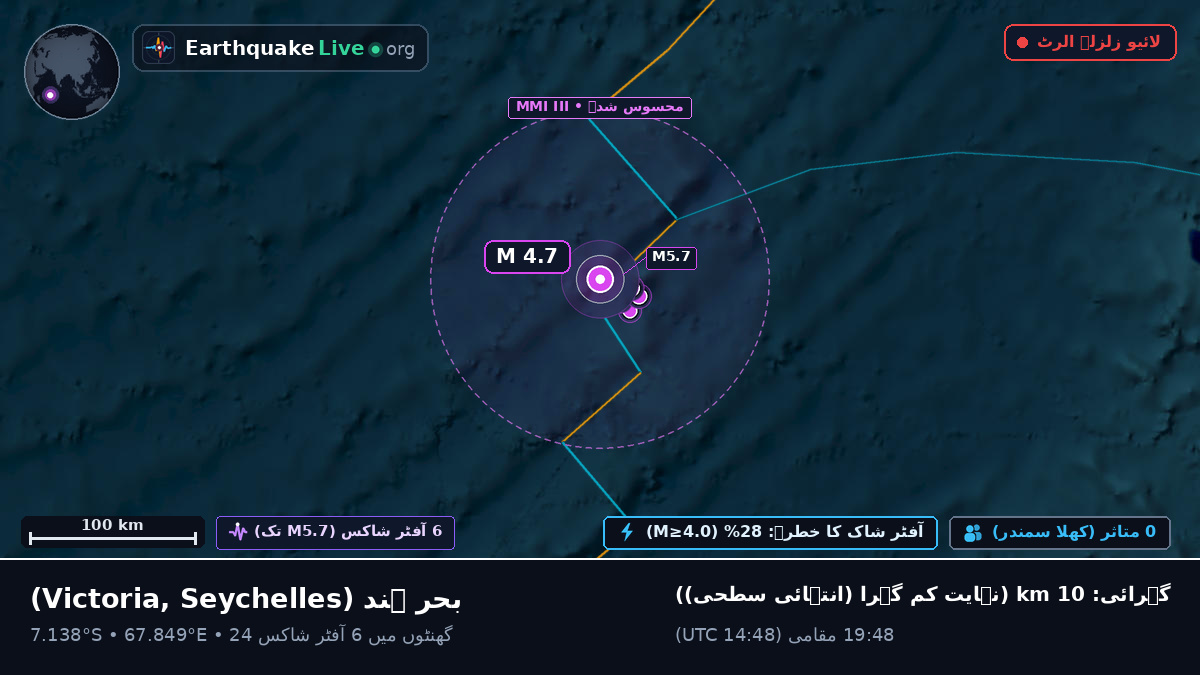 بحر ہند (Seychelles)