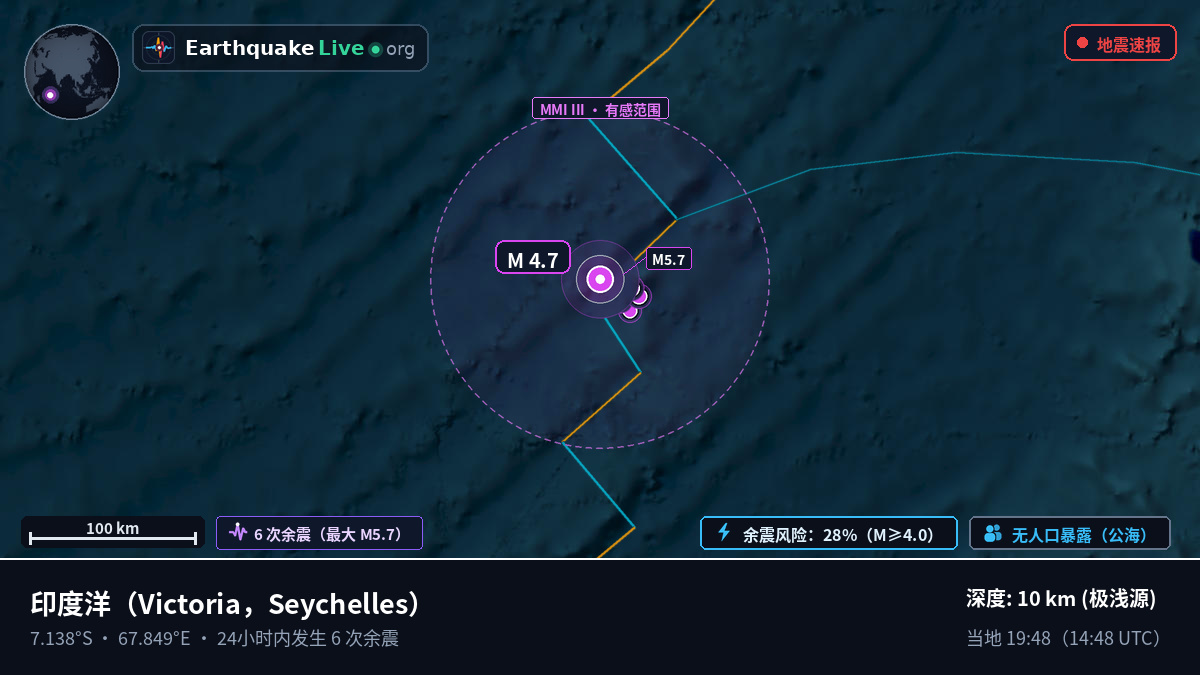 印度洋 (Seychelles)