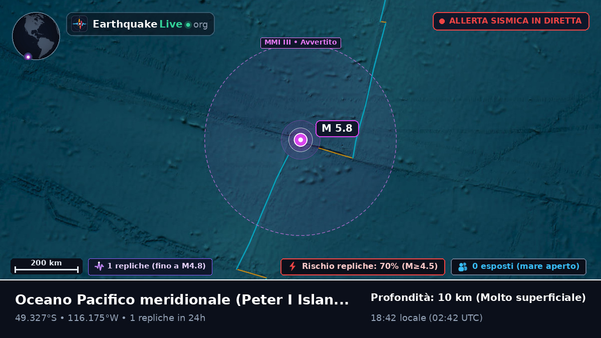 Oceano Pacifico meridionale (Antarctica)