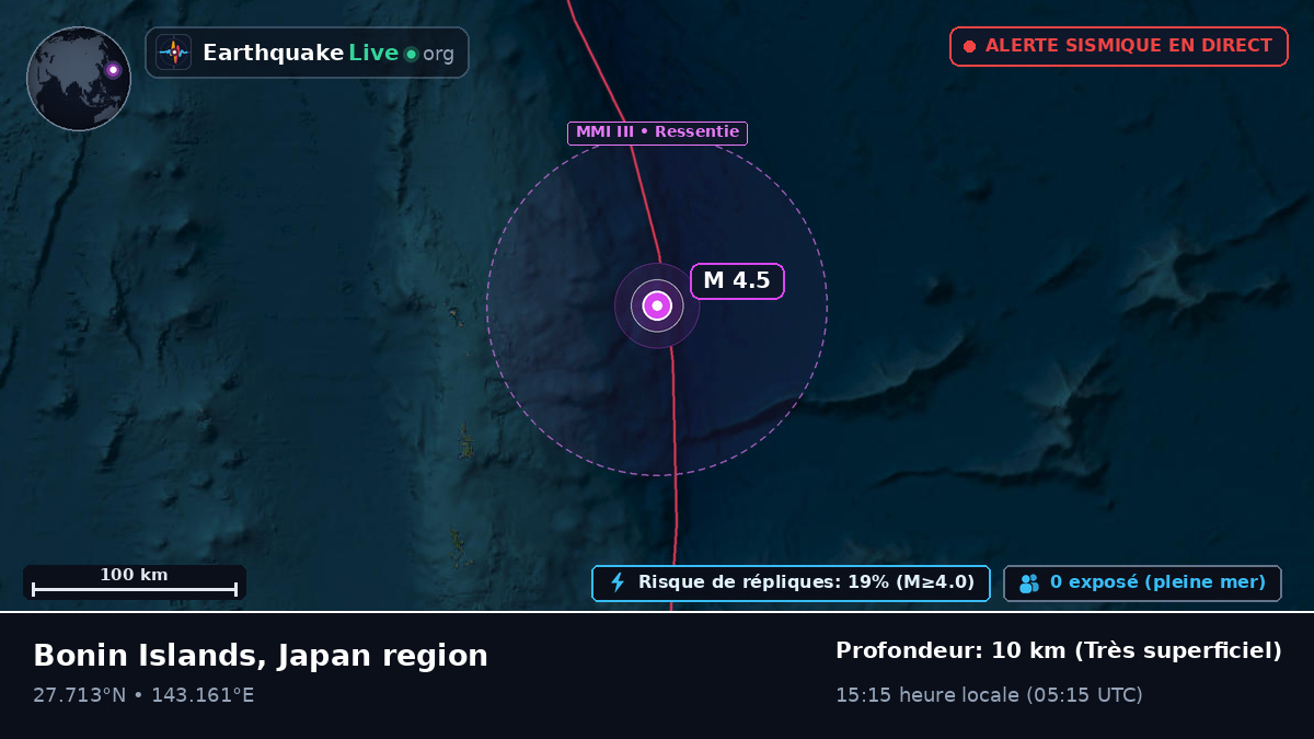 Océan Pacifique Nord (Japon)